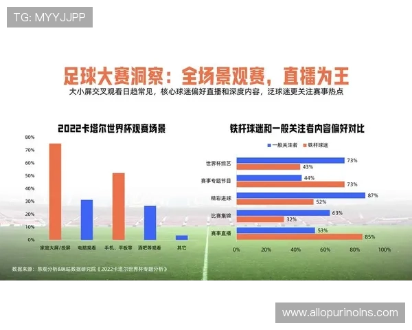 咪咕体育用户如何设置个人偏好以获得个性化体育内容推荐和通知提醒