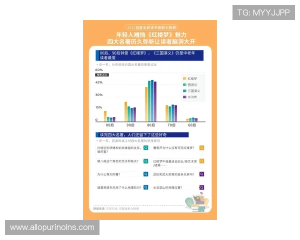 博乐体育为用户提供专业的体育数据分析、赛事预测和实时比分更新，助力体育迷做出明智的投注决策