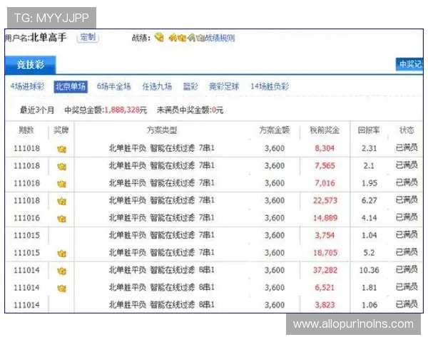 如何通过在线买球app实现便捷投注和高效资金管理的实用技巧分析